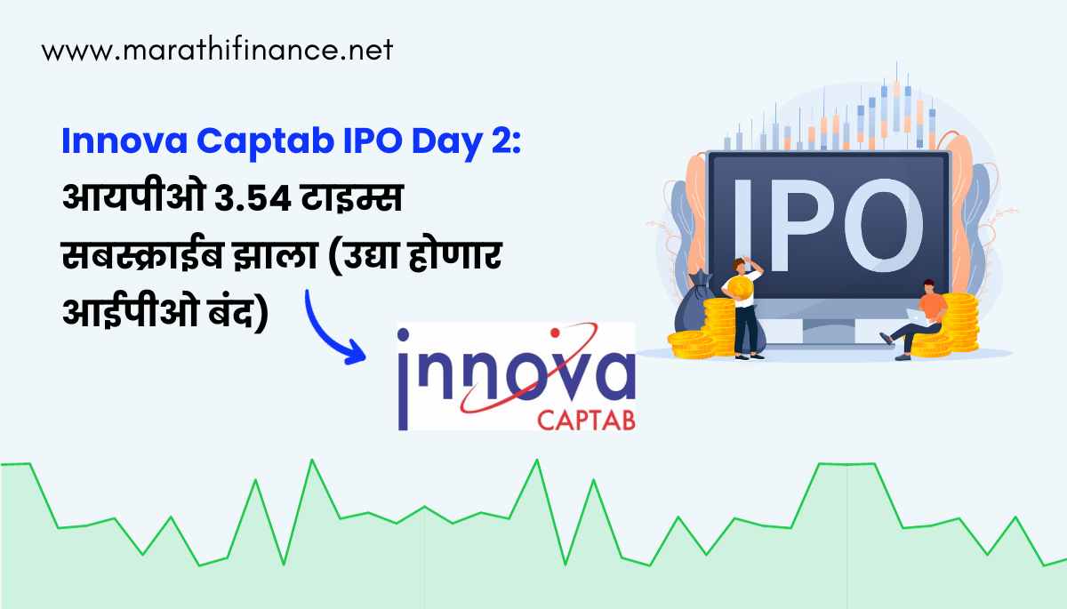 Innova Captab IPO Subscription Status
